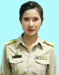 ภาพสมาชิก