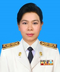 ภาพสมาชิก